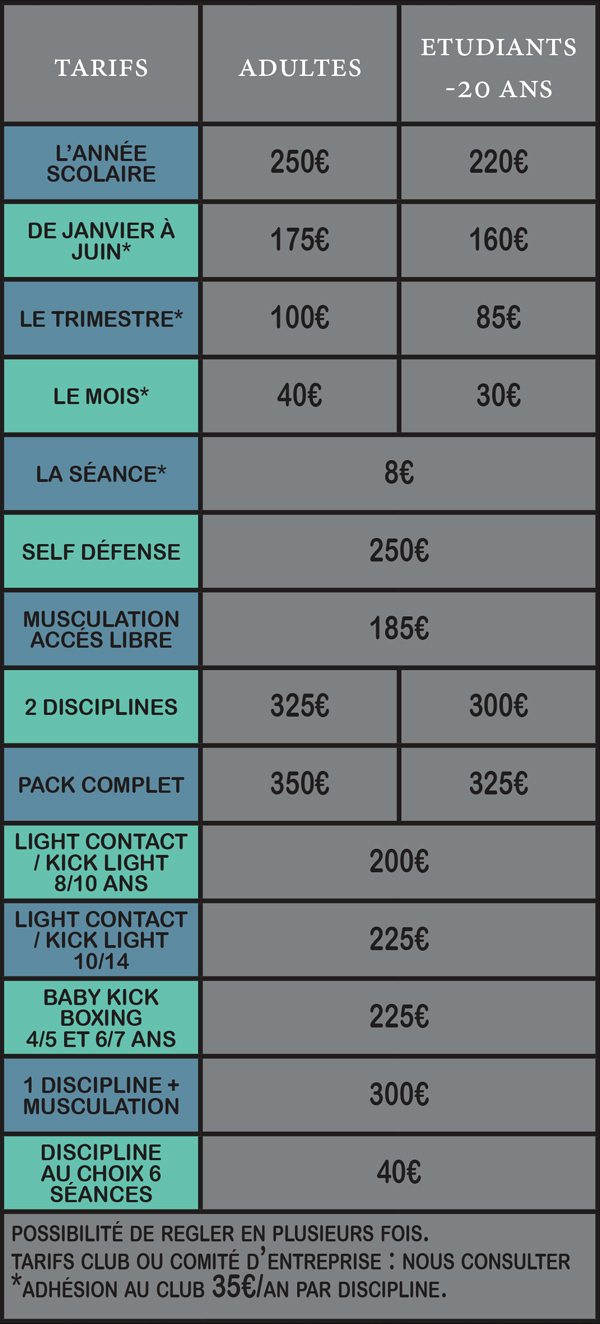 Les tarifs des cours du club de sport