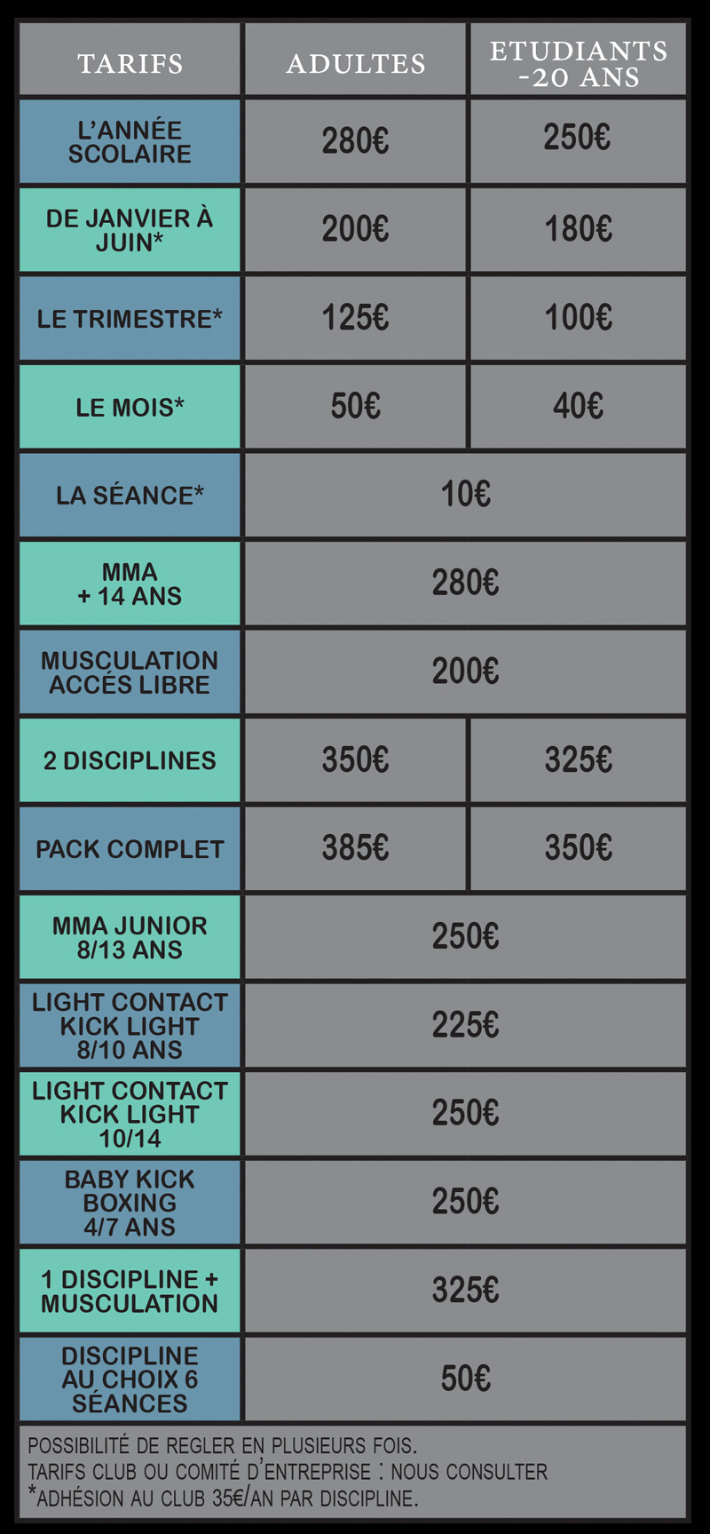 Les tarifs des cours du club de sport